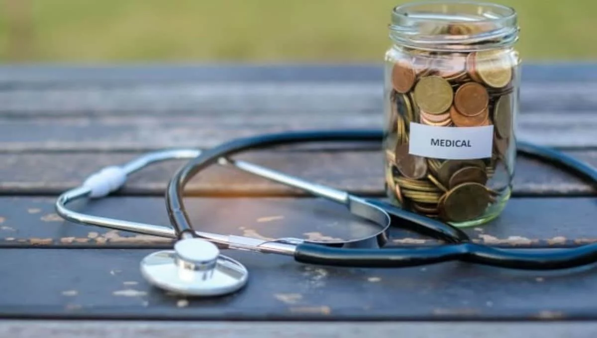 HSA Contribution Limits