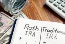 IRS 2022 Roth IRA Contribution Limits