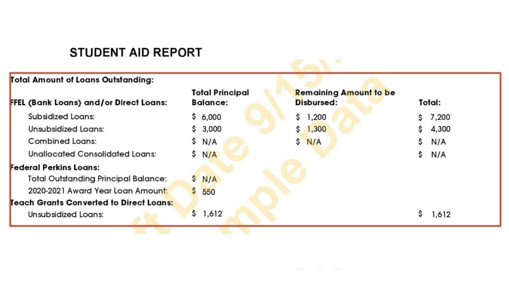 How Long Does it Takes Receive Your Student Aid Report