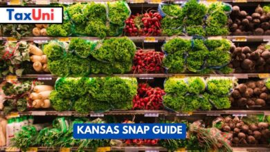 Kansas SNAP Guide